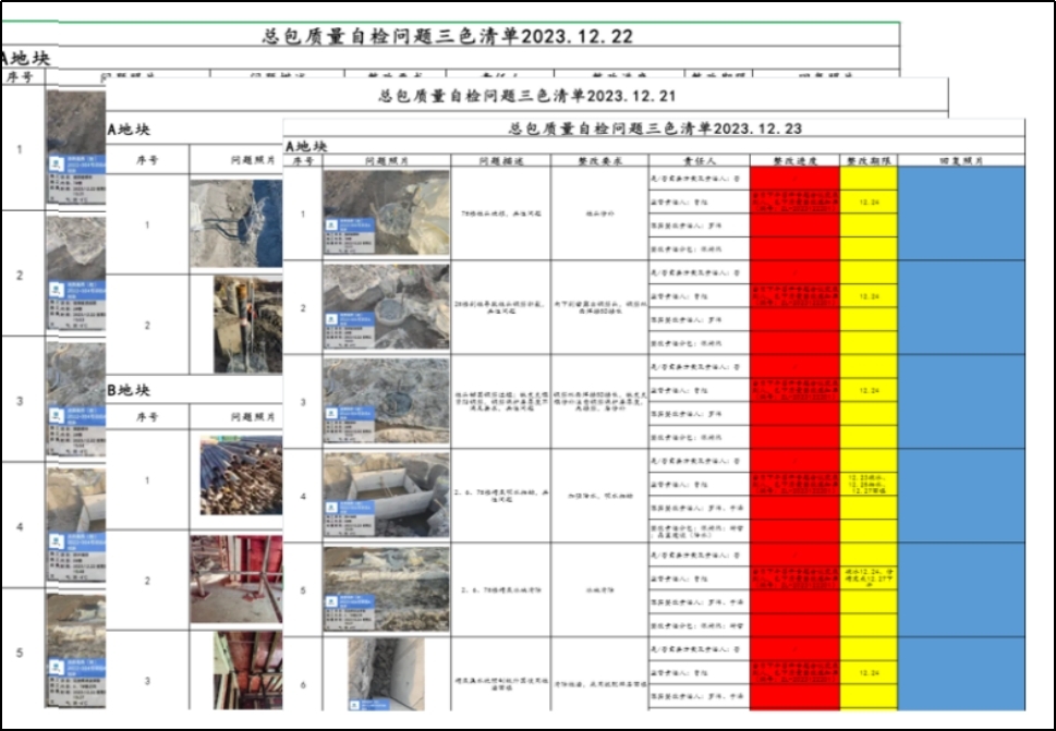 质量三色管理.jpg