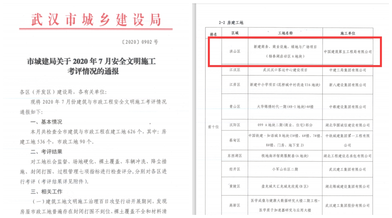 图为武汉市城建局对全市施工现场的通报_副本.jpg
