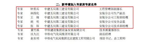 新聘任专家名单.jpg 新聘任专家名单.jpg